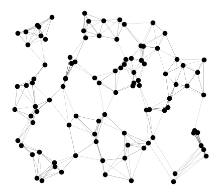 Output